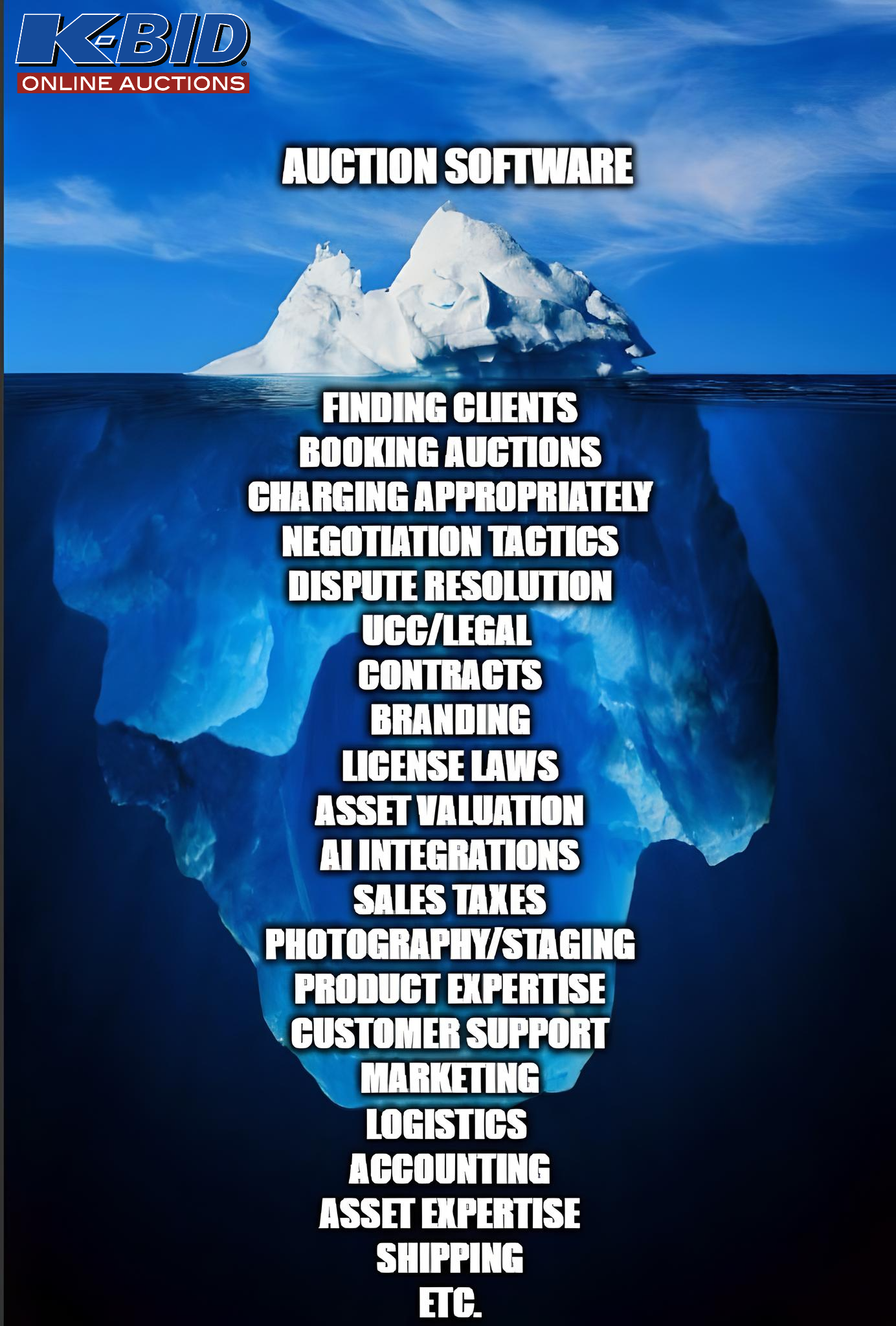 K-BID Affilaite Value Propoision.png